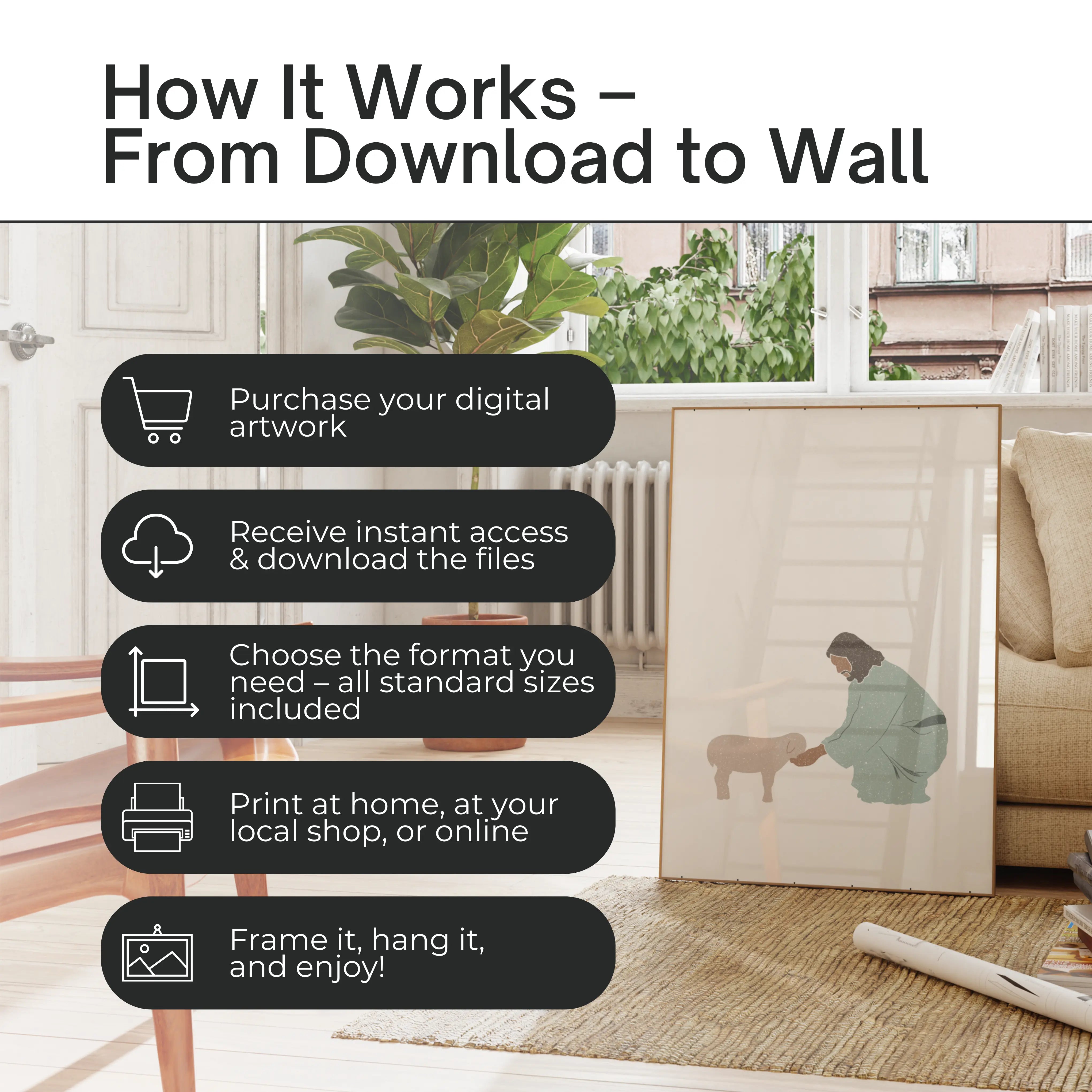 How digital wall art works – simpleverse Christian printable artwork step by step guide from download to wall